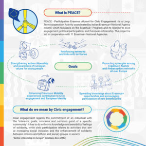 Brochure_PEACE_mar24_ENG_02