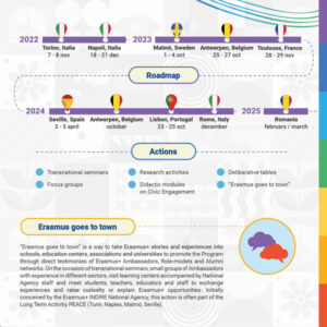 Brochure_PEACE_mar24_ENG_03